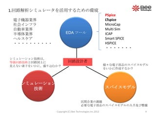 1.回路解析シミュレータを活用するための環境
                                                         PSpice
 電子機器業界                                                  LTspice
 社会インフラ                                                  MicroCap
 自動車業界                                                   Multi Sim
 半導体業界                 EDA ツール                           ICAP
 ヘルスケア                                                   Smart SPICE
 ・・・・・・・・・・                                              HSPICE
                                                         ・・・・・・・

シミュレーション技術は、
等価回路技術と回路図上に             回路設計者
見えない素子をいかに、盛り込むか？                                        様々な電子部品のスパイスモデル
                                                         をいかに作成するか？




   シミュレーション
      技術                                                 スパイスモデル


                                     民間企業の課題
                                     必要な電子部品のスパイスモデルの入手及び整備

               Copyright (C) Bee Technologies Inc.2012                 4
 