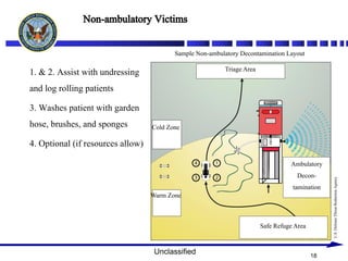 06 decontamination v3 jab final | PDF