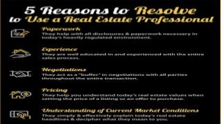 Sell My House in MD | 5 Reasons to Resolve to Hire a Real Estate Professional [INFOGRAPHIC]