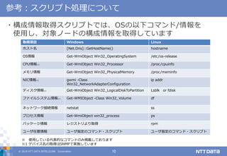 © 2019 NTT DATA INTELLILINK Corporation 10
参考：スクリプト処理について
・構成情報取得スクリプトでは、OSの以下コマンド/情報を
使用し、対象ノードの構成情報を取得しています
取得項目 Windows Linux
ホスト名 [Net.Dns]::GetHostName() hostname
OS情報 Get-WmiObject Win32_OperatingSystem /etc/os-release
CPU情報※1 Get-WmiObject Win32_Processor /proc/cpuinfo
メモリ情報 Get-WmiObject Win32_PhysicalMemory /proc/meminfo
NIC情報※1 gwmi -Class
Win32_NetworkAdapterConfiguration
ip addr
ディスク情報※1 Get-WmiObject Win32_LogicalDiskToPartition Lsblk or fdisk
ファイルシステム情報※1 Get-WMIObject -Class Win32_Volume df
ネットワーク接続情報 netstat ss
プロセス情報 Get-WmiObject win32_process ps
パッケージ情報 レジストリより取得 rpm
ユーザ任意情報 ユーザ指定のコマンド・スクリプト ユーザ指定のコマンド・スクリプト
※ 使用している代表的なコマンドのみ掲載しております
※1 デバイス名の取得はSNMPで実施しています
 