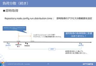 © 2019 NTT DATA INTELLILINK Corporation 17
負荷分散（続き）
■即時取得
Repository.node.config.run.distribution.time： 即時取得のアクセス分散範囲を設定
Repository.node.config.run.distribution.time
= 10 (min)
通常取得の取得間隔に影響
はありません！
 