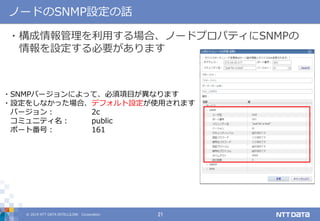 © 2019 NTT DATA INTELLILINK Corporation 21
ノードのSNMP設定の話
・構成情報管理を利用する場合、ノードプロパティにSNMPの
情報を設定する必要があります
・SNMPバージョンによって、必須項目が異なります
・設定をしなかった場合、デフォルト設定が使用されます
バージョン： 2c
コミュニティ名： public
ポート番号： 161
 