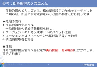 © 2019 NTT DATA INTELLILINK Corporation 7
参考：即時取得のメカニズム
・即時取得のメカニズムは、構成情報設定の作成をエージェント
に知らせ、即座に設定取得を命じる際の動きとほぼ同じです
■処理の流れ
1.即時取得設定の作成
→取得対象の構成情報種別を持つ
2.エージェントの即時反映ポートにパケット送信
3.エージェントはマネージャから即時取得設定を取得
4.構成情報取得を実行
■注意
即時取得は構成情報取得設定の実行間隔、有効無効にかかわらず、
実行されます
 