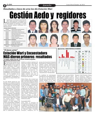 LLaa CCaalllele EntAreyetatecnuicmhioiento Lunes 06 de Octubre de 2014 
Gestión Aedo y regidores Resultados a boca de urna los dio Estación Wari 
uego de que se confirmara lo que Estación 
Wari, había anunciado la designación de 
Hugo Aedo Mendoza como alcalde virtual Lde la Municipalidad de Huamanga, el posible 
consejo municipal quedaría conformado de la 
siguiente manera: 
ALIANZA RENACE AYACUCHO 
Alcalde 
Hugo Salomón Aedo Mendoza 
Teniente Alcalde 
Gloria Barrios Cahuana 
Regidor 
Edith Felicitas Guevara Morote 
Regidor Richard Emerson De la Cruz Enciso 
Regidor Yeni Sonia Araujo Jerí 
Regidor Wilmer Adolfo Borda Ramirez 
Regidor Paulino Oré Flores 
Regidor Teodoro Linares Gu tiérrez 
ALIANZA PARA EL PROGRESO 
Regidor Zenaida Corina Gutierrez Fuentes 
Regidor 
Jorge Pozo 
Palomino 
Regidor 
Edwin Edgar Gavilán López 
UNIDOS POR EL DESARROLLO DE AYACUCHO 
Regidor Iber Maravi Olarte 
“A boca urna” 
Estación Wari y Encuestadora 
MAS dieron primeros resultados 
*La labor radial fue de 14 horas ininterrumpidas 
stación Wari, durante más de 
una semana atrás, ha venido 
trabajando con un equipo de Ejóvenes periodistas dirigido por 
Edwin Gómez Chávez y Diany 
Marca Guerra en coordinación con 
la encuestadora Instituto de 
Investigación y Asesoría MAS, con 
la finalidad de a través de la boca de 
urna, dar los resultados de los 
virtuales ganadores en las 
municipalidades metropolitanos y 
dos distritos de mayor bolsón elec-toral. 
Félix Huamán Sánchez/La Calle 
En esta edición especial de ayer 
domingo, en las cabinas de Estación 
Wari participaron los periodistas de 
nuestro medio como Javier Cóndor, 
Jans Cavero , Rosario Romaní, 
Esther Valenuzela y Edwin Gómez, 
también periodistas reconocidos 
como Omar Rosel, comentaristas 
como José Escobar, Remigio 
Medina, Richard Llacsahuanga, 
Pedro Yaranga, y desde California a 
través del teléfono Edgar Medina y 
desde diversos puntos de la ciudad 
los colegas Manuel Ventura, 
Armando Salvatierra , Félix 
Huamán, así como también los 
jóvenes comunicadores estudiantes 
de la Escuela de Ciencias de la 
Comunicación de la Universidad 
Nacional de San Cristóbal de 
Huamanga, reportaron todas las 
incidencias durante todo el día que 
duró la transmisión. Estuvieron 
jóvenes de la Escuela de Formación 
Profesional de Comunicación de la 
UNSCH, quienes prácticamente 
laboraron para tener los primeros 
resultados de boca de urna, aunque 
una de estas jóvenes, fue 
prácticamente maltratada por un 
efectivo policial en el local de 
votación de la IE “9 de Diciembre” 
La estadística de aproximación 
utilizada por la encuestadora MAS, 
fue una de las herramientas 
utilizadas para informar sobre los 
virtuales alcaldes en los cuatro 
distritos metropolitanos de 
también en contacto reporteros del 
interior de la región, como Huanta, 
Lucanas, el Vraem. Algo que es 
importante señalar es la activa 
participación de la población que 
cumpliendo su rol ciudadano, 
reportó las incidencias, las 
ocurrencias en este proceso, 
complementando así todo un 
trabajo colectivo para que la 
población esté al tanto de lo que 
ocurrió ayer 5 de octubre. 
Edwin Gómez, dio a conocer que 
toda la emisión radial de Estación 
Wari se dio inicio desde las 6:00 de 
la mañana hasta las 8:00 de la noche 
de ayer domingo, y solamente con 
una hora de interrupción de 9:00 a 
10:00 de la mañana, que fue 
ocupada por una institución tutelar 
de Educación, pero este trabajo de 
emisión radial continuó durante 
todo el día hasta más de 14 horas de 
labor radial. Felicitaciones a 
nuestros colegas, y toda la 
población ayacuchana que participó 
directamente llamando a través de 
teléfono de la radio. 
Encuestadora MAS 
Entre tanto, el Instituto de 
Investigación y Asesoría MAS, con 
su equipo técnico dirigido por Max 
Ayala Sayas, el Econ. Edson Sulca 
Ayala y el responsable del Estudio 
de Mercado Roger Fernández 
Gonzáles, trabajaron con 16 
Ayacucho, y dos de mayor bolsón 
electoral, como Vinchos y Socos. 
Por ejemplo se anunció a boca de 
urna con el siguiente resultado: En 
la provincia de Huamanga: ARA; 
Carmen Alto: Alianza Para el 
Progreso; Jesús Nazareno: Alianza 
Para el Progreso; Andrés A. 
Cáceres: Alianza Para el Progreso. 
San Juan Bautista: Alianza Para el 
Progreso. Vinchos: Alianza Renace 
Ayacucho; Socos: MosoqÑam. 
 