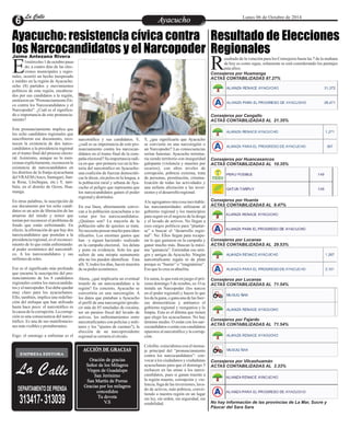 LLaa CCaalllele EntAreytaecnuicmhioento Lunes 06 de Octubre de 2014 
Ayacucho: resistencia cívica contra 
los Narcocandidatos y el Narcopoder 
Resultado de Elecciones 
Regionales Jaime Antezana Rivera 
municipales y regio- Enales, ocurrió un hecho inesperado 
e inédito en la región de Ayacucho: 
ocho (8) partidos y movimientos 
políticos de esta región, encabeza-dos 
l miércoles 1 de octubre pasa-do, 
a cuatro días de las elec-ciones 
por sus candidatos a la región, 
emitieron un "Pronunciamiento Éti-co 
contra los Narcocandidatos y el 
Narcopoder". ¿Cuál es el significa-do 
e importancia de este pronuncia-miento? 
Este pronunciamiento implica que 
los ocho candidatos regionales que 
suscribieron ese documento, reco-nocen 
la existencia de dos narco-candidatos 
a la presidencia regional 
en el tramo final del proceso electo-ral. 
Asimismo, aunque no lo men-cionan 
explícitamente, reconocen la 
existencia de narcocandidatos en 
los distritos de la franja ayacuchana 
del VRAEM (Anco, Samugari, San-ta 
Rosa, Llochegua, etc.) Y, tam-bién, 
en el distrito de Ocros, Hua-manga. 
En otras palabras, la suscripción de 
ese documento por los ocho candi-datos 
es un acto de liberación de las 
amarras del miedo y temor que 
tenían por reconocer el problema de 
fondo que están enfrentando. En 
efecto, la afirmación de que hay dos 
narcocandidatos que postulan a la 
presidencia regional, es el reconoci-miento 
de lo que están enfrentando: 
al poder económico del narcotráfi-co. 
A los narcocandidatos y sus 
millones de soles. 
Ese es el significado más profundo 
que encarna la suscripción del pro-nunciamiento 
de los 8 candidatos 
regionales contra los narcocandida-tos 
y el narcopoder. Eso debe quedar 
muy claro para los ayacuchanos. 
Ello, también, implica una redefini-ción 
del enfoque que han utilizado 
hasta hace poco: el narcotráfico es 
la causa de la corrupción. La corrup-ción 
es una consecuencia del narco-tráfico. 
Es una de sus manifestacio-nes 
más visibles y protuberantes. 
Ergo: el enemigo a enfrentar es el 
Y, ¿que significaría que Ayacucho 
se convierta en una narcoregión o 
un Narcopoder? Las consecuencias 
serían funestas: Ayacucho termina-ría 
siendo territorio con inseguridad 
galopante (violencia y muertes por 
sicarios), con altos niveles de 
corrupción, pobreza extrema, trata 
de personas, prostitución, crimina-lización 
de todas las actividades y 
una nefasta afectación a las inver-siones 
y el desarrollo regional. 
A le agregamos otra cosa inevitable: 
las narcoautoridades utilizaran al 
gobierno regional y los municipios 
para seguir en el negocio de la droga 
y el lavado de activos. No llegan a 
esos cargos políticos para “plantar-se” 
o buscar el “desarrollo regio-nal”. 
No. Ellos llegan para recupe-rar 
lo que gastaron en la campaña y 
ganar mucho más. Buscan la máxi-ma 
“ganancia”. Entiendan eso ami-gos 
y amigas de Ayacucho. Ningún 
narcotraficante regala ni da plata 
porque es “bueno” o “magnánimo”. 
Eso que lo crea su abuelita. 
En suma, lo que está en juego el pró-ximo 
domingo 5 de octubre, es: O se 
instala un Narcopoder (los narcos 
en el poder regional) y hacen lo que 
les da la gana, o gana una de las fuer-zas 
democráticas y antinarco el 
gobierno regional y reorganiza y lo 
limpia. Esta es el dilema que tienen 
que elegir los ayacuchanos. No hay 
término medio. O están con los nar-cocandidatos 
o están con candidatos 
opuestos al narcotráfico y la corrup-ción. 
Colofón: coincidimos con el mensa-je 
principal del “pronunciamiento 
contra los narcocandidatos”: con-vocar 
a los ciudadanos y ciudadanas 
ayacuchanas para que el domingo 5 
rechacen en las urnas a los narco-candidatos, 
pues si ganan traerán a 
la región muerte, corrupción y vio-lencia, 
fuga de las inversiones, lava-do 
de activos, más pobreza, convir-tiendo 
a nuestra región en un lugar 
sin ley, sin orden, sin seguridad, sin 
estabilidad. 
narcotráfico y sus candidatos. Y, 
¿cuál es su importancia de este pro-nunciamiento 
contra los narcocan-didatos 
en el tramo final de la com-paña 
electoral? Su importancia radi-ca 
en que -por primera vez en la his-toria 
del narcotráfico en Ayacucho-una 
coalición de fuerzas democráti-cas 
le dicen, sin pelos en la lengua, a 
la población rural y urbana de Aya-cucho 
el peligro que representa que 
los narcocandidatos ganen el poder 
regional y distritales. 
En esa línea, abiertamente convo-can 
a la población ayacuchana a no 
votar por los narcocandidatos. 
¿Quiénes son? La mayoría de la 
población sabe de quienes se trata. 
No necesita pensar mucho para iden-tificarlos. 
Los enormes gastos que 
han –y siguen haciendo- realizado 
en la campaña electoral, los delata 
y pone en evidencia. Solo los que 
sufren de una miopía sumamente 
alta no los pueden identificar. Esta 
allí. Y, todos los días, hacen muestra 
de su poder económico. 
Ahora, ¿qué implicaría un eventual 
triunfo de un narcocandidato a la 
región? En concreto, Ayacucho se 
convertiría en una narcoregión. A 
los datos que pintaban a Ayacucho 
el perfil de una narcoregión (produ-cir 
más de 85 toneladas de cocaína, 
ser un paraíso fiscal del lavado de 
activos, los enfrentamientos entre 
narcotraficantes con policías y mili-tares 
y los "ajustes de cuentas"), la 
elección de un narcopresidente 
regional se cerraría el círculo. 
EMPRESA EDITORA 
La Calle 
DEPARTAMENTO DE PRENSA 
313417- 313039 
ACCIÓN DE GRACIAS 
Oración de gracias 
Señor de los Milagros 
Virgen de Guadalupe 
San Jerónimo 
San Martín de Porras 
Gracias por los milagros 
concedidos 
Tu devota 
V.S 
esultado de la votación para los Consejeros hasta las 7 de la mañana 
de hoy es como sigue, solamente se está considerando los puntajes 
más altos: RConsejeros por Huamanga 
ACTAS CONTABILIZADAS 87.27% 
Consejeros por Cangallo 
ACTAS CONTABILIZADAS AL 21.35% 
ALIANZA RENACE AYACUCHO 1,271 
ALIANZA PARA EL PROGRESO DE AYACUCHO 367 
Consejeros por Huancasancos 
ACTAS CONTABILIZADAS AL 10.35% 
Consejeros por Huanta 
ACTAS CONTABILIZADAS AL 9.47% 
Consejeros por Lucanas 
ACTAS CONTABILIZADAS AL 29.53% 
Consejeros por Lucanas 
ACTAS CONTABILIZADAS AL 71.54% 
Consejeros por Fajardo 
ACTAS CONTABILIZADAS AL 71.54% 
Consejeros por Vilcashuamán 
ACTAS CONTABILIZADAS AL 3.33% 
No hay información de las provincias de La Mar, Sucre y 
Páucar del Sara Sara 
 