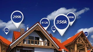 Sell My House in MD | What Does the Future Hold for Home Prices?