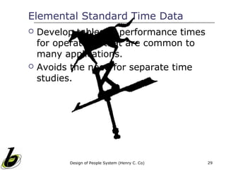 Elemental Standard Time Data
   Develop tables of performance times
    for operations that are common to
    many applications.
   Avoids the need for separate time
    studies.




          Design of People System (Henry C. Co)   29
 