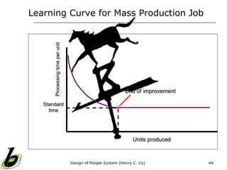 Learning Curve for Mass Production Job



       Processing time per unit




                                                             End of improvement

   Standard
     time




                                                                Units produced



                                  Design of People System (Henry C. Co)           44
 