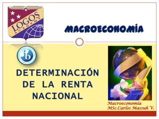 Macroeconomía
MSc.Carlos Massuh V.
 