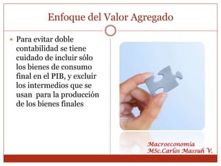 Enfoque del Valor Agregado

 Para evitar doble
 contabilidad se tiene
 cuidado de incluir sólo
 los bienes de consumo
 final en el PIB, y excluir
 los intermedios que se
 usan para la producción
 de los bienes finales




                               Macroeconomía
                               MSc.Carlos Massuh V.
 