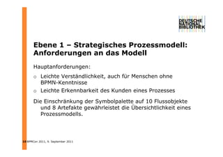Ebene 1 – St t i h
       Eb        Strategisches P
                               Prozessmodell:
                                        d ll
       Anforderungen an das Modell
       Hauptanforderungen:
       o Leichte Verständlichkeit, auch für Menschen ohne
                                 ,
         BPMN-Kenntnisse
       o Leichte Erkennbarkeit des Kunden eines Prozesses

       Die Einschränkung der Symbolpalette auf 10 Flussobjekte
          und 8 Artefakte gewährleistet die Übersichtlichkeit eines
          Prozessmodells.
          Prozessmodells




10 BPMCon 2011, 9. September 2011
 