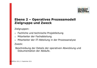 Ebene 2 – O
       Eb        Operatives Prozessmodell
                       ti   P        d ll
       Zielgruppe und Zweck
       Zielgruppen:
       o Fachliche und technische Projektleitung
                                     j         g
       o Mitarbeiter der Fachabteilung
       o Mitarbeiter der IT-Abteilung in der Prozessanalyse
       Zweck:
        Beschreibung der Details der operativen Abwicklung und
          Dokumentation der Abläufe.



11 BPMCon 2011, 9. September 2011
 