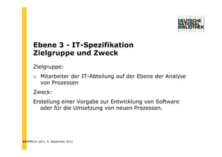 Ebene 3 - IT S
       Eb        IT-Spezifikation
                        ifik ti
       Zielgruppe und Zweck
       Zielgruppe:
       o Mitarbeiter der IT-Abteilung auf der Ebene der Analyse
                                    g                       y
         von Prozessen
       Zweck:
       Erstellung einer Vorgabe zur Entwicklung von Software
          oder für die Umsetzung von neuen Prozessen.




13 BPMCon 2011, 9. September 2011
 
