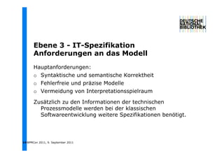 Ebene 3 - IT S
       Eb        IT-Spezifikation
                        ifik ti
       Anforderungen an das Modell
       Hauptanforderungen:
       o Syntaktische und semantische Korrektheit
       o Fehlerfreie und präzise Modelle
       o Vermeidung von Interpretationsspielraum

       Zusätzlich zu den Informationen der technischen
         Prozessmodelle werden bei der klassischen
         Softwareentwicklung weitere Spezifikationen benötigt
                                                     benötigt.




14 BPMCon 2011, 9. September 2011
 