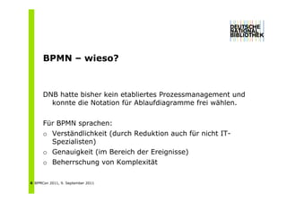 BPMN – wieso?
              i   ?



      DNB hatte bisher kein etabliertes Prozessmanagement und
        konnte die Notation für Ablaufdiagramme frei wählen
                                                     wählen.


      Für BPMN sprachen:
      o Verständlichkeit (durch Reduktion auch für nicht IT-
        Spezialisten)
      o Genauigkeit (im Bereich der Ereignisse)
      o Beherrschung von Komplexität

6 BPMCon 2011, 9. September 2011
 