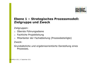 Ebene 1 – St t i h
      Eb        Strategisches P
                              Prozessmodell:
                                       d ll
      Zielgruppe und Zweck
      Zielgruppen:
      o Oberste Führungsebene
      o Fachliche Projektleitung
      o Mitarbeiter der Fachabteilung (Prozessbeteiligte)
      Zweck:
      Grundsätzliche und ergebnisorientierte Darstellung eines
        Prozesses.



9 BPMCon 2011, 9. September 2011
 