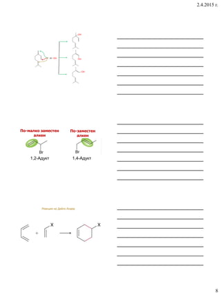 2.4.2015 г.
8
OH
OH
OH
H OH
По-малко заместен
алкен
По-заместен
алкен
1,2-Адукт 1,4-Адукт
Реакция на Дийлс-Алдер
 