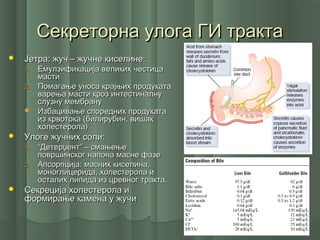Секреторна улога ГИ трактаСекреторна улога ГИ тракта
 Јетра: жуч – жучне киселине:Јетра: жуч – жучне киселине:
1.1. Емулзификација великих честицаЕмулзификација великих честица
мастимасти
2.2. Помагање уноса крајњих продукатаПомагање уноса крајњих продуката
варења масти кроз интестиналнуварења масти кроз интестиналну
слузну мембрануслузну мембрану
 Избацивање споредних продукатаИзбацивање споредних продуката
из крвотока (билирубин, вишакиз крвотока (билирубин, вишак
холестерола)холестерола)
 Улоге жучних соли:Улоге жучних соли:
1.1. ““Детерџент” – смањењеДетерџент” – смањење
површинског напона масне фазеповршинског напона масне фазе
2.2. Апсорпција: масних киселина,Апсорпција: масних киселина,
моноглицерида, холестерола имоноглицерида, холестерола и
осталих липида из цревног тракта.осталих липида из цревног тракта.
 Секреција холестерола иСекреција холестерола и
формирање камена у жучиформирање камена у жучи
 
