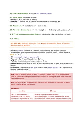 2.6. Licença paternidade:​ 5d ou 20d ​(para empresas cidadãs)​.
2.7. Aviso prévio:​ ​trabalhado ou pago.
- Mínimo: ​30d, se até 1 ano de serviço.
- Máximo:​ +3 dias por ano de serviço, até o limite de 60d; totalizando 90d.
2.8. Assistência:​ ​filhos até 5 anos em escola/creche.
2.9. Acidentes de trabalho:​ seguro + indenização, a conta do empregador, dolo ou culpa.
2.10. Prescrição das ações trabalhistas:​ fim do contrato → 2 anos; ocorrido → 5 anos.
2.11. Salário:
VELHAS TPM:​ ​V​estuário, ​E​ducação, ​L​azer, ​H​igiene, ​A​limentação, ​S​aúde, ​T​ransporte,
P​revidência social, ​M​oradia.
- Mínimo:​ ​(por hora) ​fixado em lei, unificado nacionalmente, com reajuste periódico.
Garantido para quem recebe remuneração variável. Retenção dolosa é crime. Irredutível,
salvo​ ACT e CCT.
- 13º​ ​(​remuneração integral ou aposentadoria​)​;
- Remuneração do trabalho noturno > diurno;
- PLR:​ desvinculada da remuneração, depende de lei;
- Salário-família:​ trabalhador de baixa renda + dependente até 14 anos. Ambos pais podem
receber.
- Adicionais:​ Periculosidade ​(vida; 30%)​; Insalubridade ​(saúde; 40-20-10%) ​e Penosidade →
proibidos para menores de 18.
SV 4​: ​Salvo nos casos previstos na CF, o SM não pode ser usado como indexador de
base de cálculo de vantagem de servidor público ou de empregado, nem ser substituído
por decisão judicial.
SV 6​: ​Não viola a CF o estabelecimento de remuneração inferior ao SM para as praças
prestadoras de serviço militar inicial.
Doméstico:
Imediatos Diferidos
SM, 13º, jornada semanal,
ininterrupto, DSR, HE, férias e
licenças, AP, aposentadoria, ACT.
Proteção contra a despedida arbitrária,
seguro-desemprego, FGTS, AN, salário-família, seguro
contra acidentes, assistência aos dependentes até 5 anos.
 