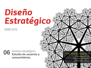 Diseño
Estratégico
06
DISE1010
2º Semestre 2015
Prof. Rodrigo Gajardo V.
Escuela de Diseño
Universidad Mayor
Análisis estratégico:
Estudio de usuarios y
consumidores.
 