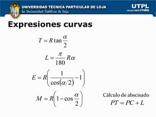 Expresiones curvas
                   
       T  R tan
                   2
              
         L         R
              180
               1       
     E  R
           cos 2  1
                        
                       
                         Cálculo de abscisado
      M  R1  cos 
                  2          PT  PC  L
 