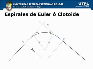 Espirales de Euler ó Clotoide

                         PI




                EC            CE



                                   ET
      TE



                              R
                     R
           R
           =∞
 