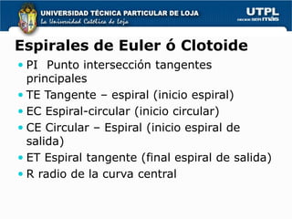 Espirales de Euler ó Clotoide
 PI Punto intersección tangentes
  principales
 TE Tangente – espiral (inicio espiral)
 EC Espiral-circular (inicio circular)
 CE Circular – Espiral (inicio espiral de
  salida)
 ET Espiral tangente (final espiral de salida)
 R radio de la curva central
 