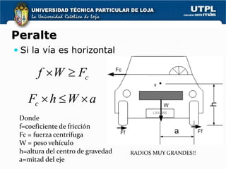 Peralte
 Si la vía es horizontal

       f W  Fc

    Fc  h  W  a
 Donde
 f=coeficiente de fricción
 Fc = fuerza centrífuga
 W = peso vehículo
 h=altura del centro de gravedad   RADIOS MUY GRANDES!!
 a=mitad del eje
 