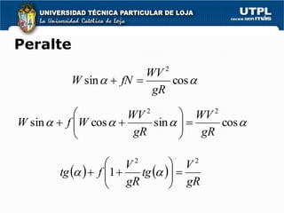 Peralte
                         WV 2
          W sin   fN       cos 
                          gR

                      WV 2
                                   WV 2
W sin   f W cos  
                           sin   
                                        cos 
                       gR           gR

                     V2         V2
        tg    f 1 
                     gR tg    gR
                                
                               
 