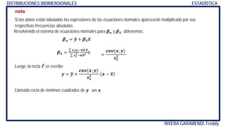 RIVERA GARAMENDI, Freddy
DISTRIBUCIONES BIDIMENSIONALES ESTADÍSTICA
nota
Si los datos están tabuladas las expresiones de las ecuaciones normales aparecerán multiplicado por sus
respectivas frecuencias absolutas.
Llamada recta de mínimos cuadrados de 𝒚𝒚 en 𝒙𝒙
Resolviendo el sistema de ecuaciones normales para 𝜷𝜷𝒐𝒐 y 𝜷𝜷𝟏𝟏 obtenemos:
𝜷𝜷𝒐𝒐 = �
𝒚𝒚 + 𝜷𝜷𝟏𝟏�
𝒙𝒙
𝜷𝜷𝟏𝟏 =
∑ 𝒙𝒙𝒊𝒊𝒚𝒚𝒊𝒊−𝒏𝒏�
𝒙𝒙.�
𝒚𝒚
∑ 𝒙𝒙𝒊𝒊
𝟐𝟐−𝒏𝒏�
𝒙𝒙𝟐𝟐 c =
𝒄𝒄𝒄𝒄𝒄𝒄(𝒙𝒙; 𝒚𝒚)
𝒔𝒔𝒙𝒙
𝟐𝟐
Luego, la recta ℓ se escribe
𝒚𝒚 = �
𝒚𝒚 +
𝒄𝒄𝒐𝒐𝒗𝒗(𝒙𝒙; 𝒚𝒚)
𝒔𝒔𝒙𝒙
𝟐𝟐
𝒙𝒙 − �
𝒙𝒙
 