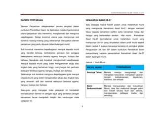 KSSR PENDIDIKAN ISLAM TAHUN 1 2017
5
ELEMEN PERPADUAN
Elemen Perpaduan diterjemahkan secara eksplisit dalam
kurikulum Pendidikan Islam. Ia dijelmakan melalui tiga konstruk
utama perpaduan iaitu menerima, menghormati dan mengurus
kepelbagaian. Setiap konstruk utama pula mempunyai sub
konstruk masing-masing yang sebenarnya merupakan elemen
perpaduan yang perlu dipupuk dalam kalangan murid.
Sub konstruk menerima kepelbagaian merujuk kepada murid
yang bersifat terbuka, bertoleransi, percaya dan sanggup
bekerjasama walaupun bebeza agama, bangsa, budaya dan
bahasa. Manakala sub konstruk menghormati kepelbagaian
merujuk kepada murid yang boleh mengamalkan sikap atau
tingkah laku yang berhemah tinggi, menghargai dan perihatin
walaupun berbeza agama, bangsa, budaya dan bahasa.
Seterusnya sub konstruk mengurus kepelbagaian pula merujuk
kepada murid yang boleh mengamalkan sikap atau tingkah laku
yang amanah, adil dan rasional walaupun berbeza agama,
bangsa, budaya dan bahasa.
Guru-guru yang mengajar mata pelajaran ini hendaklah
menyesuaikan elemen ini dengan tajuk yang berkaitan dengan
perpaduan tanpa mengubah disiplin dan kandungan mata
pelajaran ini.
KEMAHIRAN ABAD KE-21
Satu daripada hasrat KSSR adalah untuk melahirkan murid
yang mempunyai Kemahiran Abad Ke-21 dengan memberi
fokus kepada kemahiran berfikir serta kemahiran hidup dan
kerjaya yang berteraskan amalan nilai murni. Kemahiran
Abad Ke-21 bermatlamat untuk melahirkan murid yang
mempunyai ciri-ciri yang dinyatakan dalam profil murid seperti
dalam Jadual 1 supaya berupaya bersaing di peringkat global.
Penguasaan SK dan SP dalam kurikulum Pendidikan Islam
menyumbang kepada pemerolehan Kemahiran Abad Ke-21
dalam kalangan murid.
Jadual 1: Profil Murid
PROFIL MURID PENERANGAN
Berdaya Tahan Mereka mampu menghadapi dan
mengatasi kesukaran, mengatasi cabaran
dengan kebijaksanaan, keyakinan,
toleransi, dan empati.
Mahir
Berkomunikasi
Mereka menyuarakan dan meluahkan
fikiran, idea dan maklumat dengan yakin
dan kreatif secara lisan dan bertulis,
menggunakan pelbagai media dan
teknologi.
 