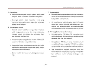 KSSR PENDIDIKAN ISLAM TAHUN 1 2017
12
5. Patriotisme
• Semangat patriotik dapat dipupuk melalui semua mata
pelajaran, aktiviti kokurikulum dan khidmat masyarakat.
• Semangat patriotik dapat melahirkan murid yang
mempunyai semangat cintakan negara dan berbangga
sebagai rakyat Malaysia.
6. Kreativiti dan Inovasi
• Kreativiti adalah kebolehan menggunakan imaginasi
untuk mengumpul, mencerna dan menjana idea atau
mencipta sesuatu yang baharu atau asli melalui ilham
atau gabungan idea yang ada.
• Inovasi merupakan pengaplikasian kreativiti melalui ubah
suaian, membaiki dan mempraktikkan idea.
• Kreativiti dan inovasi saling bergandingan dan perlu untuk
memastikan pembangunan modal insan yang mampu
menghadapi cabaran abad ke-21.
• Elemen kreativiti dan inovasi perlu diintegrasikan dalam
PdP.
7. Keusahawanan
• Penerapan elemen keusahawanan bertujuan membentuk
ciri-ciri dan amalan keusahawanan sehingga menjadi satu
budaya dalam kalangan murid.
• Ciri keusahawanan boleh diterapkan dalam PdP melalui
aktiviti yang mampu memupuk sikap seperti rajin, jujur,
amanah dan bertanggungjawab serta membangunkan
minda kreatif dan inovatif untuk memacu idea ke pasaran.
8. Teknologi Maklumat dan Komunikasi
• Penerapan elemen TMK dalam PdP memastikan murid
dapat mengaplikasi dan mengukuhkan pengetahuan dan
kemahiran asas TMK yang dipelajari.
• Pengaplikasian TMK bukan sahaja mendorong murid
menjadi kreatif malah menjadikan PdP lebih menarik dan
menyeronokkan serta meningkatkan kualiti pembelajaran.
• TMK diintegrasikan mengikut kesesuaian topik yang
hendak diajar dan sebagai pengupaya bagi meningkatkan
lagi kefahaman murid terhadap kandungan mata
pelajaran
 