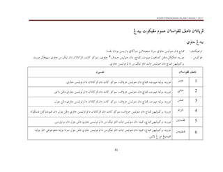 KSSR PENDIDIKAN ISLAM TAHUN 1 2017
61
æõbmbqŠÏ
æõbmbqŠÏ
æõbmbqŠÏ
æõbmbqŠÏ
@
@
@
@
æõbaìÌÏ@Ñçbm
æõbaìÌÏ@Ñçbm
æõbaìÌÏ@Ñçbm
æõbaìÌÏ@Ñçbm
@
@
@
@
âìàÇ
âìàÇ
âìàÇ
âìàÇ
@
@
@
@
Î†îi@pìØîÌß
Î†îi@pìØîÌß
Î†îi@pìØîÌß
Î†îi@pìØîÌß
@Î†îi
@Î†îi
@Î†îi
@Î†îi
ðëbu
ðëbu
ðëbu
ðëbu
@ @
@ @
@ @
@ @
ÑjnØî€ëa
Z
@ @
„bj¾
@
æa…
@
îÛìäß
@
ðëbu
@
bmŠ
@
síõbnäî‚äß
@
ðb™bj
@
åŽí‰aë
@
bía…ìi
@
bŽÌi
N
@ @
‫ﻓﻮﻛﻮﺱ‬
Z
@ @
@îÛìäß@æa…@L„bj¾@Lpìjrß@æçbà×@åË…@åØÜØi…@†í‰ìß
ÒëŠy
٢
@
@†í‰ìß@œÌîè@ðëbu@÷@Ùîm@æa…@æõbmb×ŠÏ@Lpb×@ì×ì@Lðëbu
Nðëbu@åŽîÛìm@a…@÷@Ùîm@ëbma@pbía@îÛìäß@æa…@„bj¾@åèîÛìj×Ši
æõbaìÌÏ@Ñçbm
æõbaìÌÏ@Ñçbm
æõbaìÌÏ@Ñçbm
æõbaìÌÏ@Ñçbm
@ @
@ @
@ @
@ @
‫ﺗﻔﺴﻴﺮﻥ‬
‫ﺗﻔﺴﻴﺮﻥ‬
‫ﺗﻔﺴﻴﺮﻥ‬
‫ﺗﻔﺴﻴﺮﻥ‬
1
@ @
ìàÜÇ
@ @
†í‰ìß
@
éîÛìi
@
Lpìjrß
@
„bj¾
@
æa…
@
îÛìäß
@
LÒëŠy
@
ì×ì
@
pb×
@
æa…
@
æõbmb×ŠÏ
@
a…
@
åŽîÛìm
@
ðëbu
N
@ @
2
@ @
ïÜàÇ
@ @
†í‰ìß
@
éîÛìi
@
Lpìjrß
@
„bj¾
@
æa…
@
îÛìäß
@
LÒëŠy
@
ì×ì
@
pb×
@
æa…
@
æõbmb×ŠÏ
@
a…
@
åŽîÛìm
@
ðëbu
@
åË…
@
Õíõbi
N
@ @
3
@ @
åÜàÇ
@ @
†í‰ìß
@
éîÛìi
@
Lpìjrß
@
„bj¾
@
æa…
@
îÛìäß
@
LÒëŠy
@
ì×ì
@
pb×
@
æa…
@
æõbmb×ŠÏ
@
a…
@
åŽîÛìm
@
ðëbu
@
åË…
@
Þìni
N
@ @
4
@ @
âaŒnÛa
@ @
†í‰ìß
@
åèîÛìj×Ši
@
„bj¾
@
æa…
@
îÛìäß
@
LÒëŠy
@
ì×ì
@
pb×
@
æa…
@
æõbmb×ŠÏ
@
a…
@
åŽîÛìm
@
ðëbu
@
åË…
@
Þìni
@
æa…
@
sä×bía…ìj¾
@
…
éÛìØ
N
@ @
5
@ @
@³íbzÌÏ
@ @
†í‰ìß
@
åèîÛìj×Ši
@
L„bj¾
@
bäîj¾
@
æa…
@
îÛìäß
@
pbía
@
ëbma
@
Ùîm
@
÷
@
a…
@
åŽîÛìm
@
ðëbu
@
åË…
@
Þìni
@
æa…
@
åëŠmŠi
N
@ @
6
@ @
³ÈîjĐäÏ
@ @
†í‰ìß
@
åèîÛìj×Ši
@
L„bj¾
@
bäîj¾
@
æa…
@
îÛìäß
@
pbía
@
ëbma
@
Ùîm
@
÷
@
a…
@
åŽîÛìm
@
ðëbu
@
åË…
@
Þìni
@
bmŠ
@
éîÛìi
@
ïçìnãì…
@
a
ëbm
@
éîÛìi
@
Íîjàîj¾
@
Î‰ëa
@
åíõü
N
@ @
@ @
@ @
@ @
@ @
 