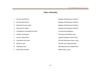 KSSR PENDIDIKAN ISLAM TAHUN 1 2017
69
PANEL PENGGUBAL
1. Idrus bin Abd Rahman Bahagian Pembangunan Kurikulum
2. Nor Azza binti Ibrahim Bahagian Pembangunan Kurikulum
3. Muhamad Fauzi bin Abdul Bahagian Pembangunan Kurikulum
4. Hasruddin bin Hassan Bahagian Pembangunan Kurikulum
5. Prof Madya Dr. Asmawati binti Suhid Universiti Putera Malaysia
6. Fadhilah binti Mustafa IPG Kampus Pendidikan Islam
7. Azmi bin Abdul Hamid Jabatan Pendidikan Pulau Pinang
8. Upiq Asmar binti Zainal SK Bukit Damansara, Kuala Lumpur.
9. Razali bin Lajis SK Bukit Jalor, Negeri Sembilan
10. Saifuddin bin Asri SMA Maahad Nurul Fazdliah Perak
11. Mohd Khairi bin Ramli SMKA Kuala Lumpur
 