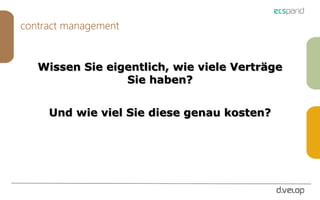 contract management
Wissen Sie eigentlich, wie viele Verträge
Sie haben?
Und wie viel Sie diese genau kosten?
 