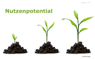 Nutzenpotential
 