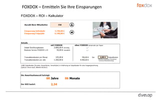 FOXDOX – ROI – Kalkulator
FOXDOX – Ermitteln Sie Ihre Einsparungen
 