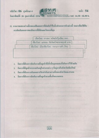 Onet53 การงานอาชีพ เเละเทโคโนยี