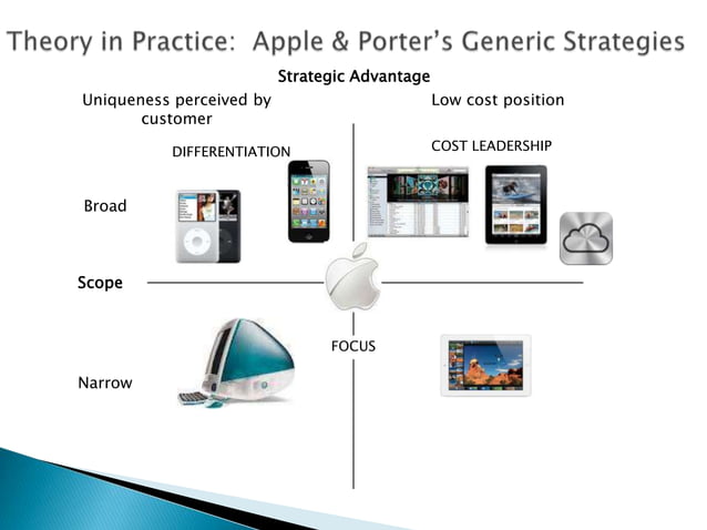 06 e3 strategic options generation lecture notes | PPT