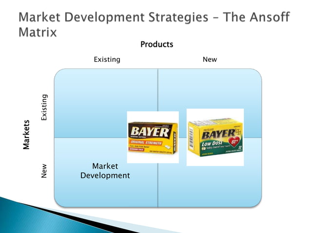 06 e3 strategic options generation lecture notes | PPT