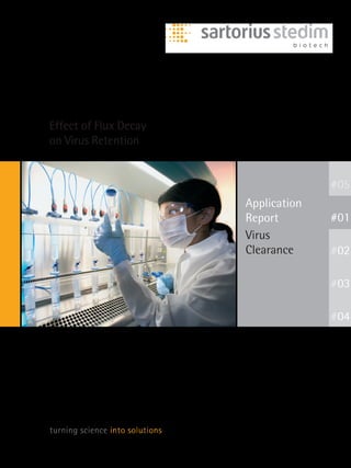 Effect of Flux Decay
on Virus Retention
#05
#01
#02
#03
#04
Application
Report
Virus
Clearance
 