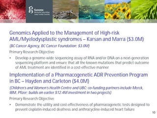 Genomics Applied to the Management of High-risk
AML/Myelodysplastic syndromes – Karsan and Marra ($3.0M)
(BC Cancer Agency, BC Cancer Foundation; $3.0M)
Primary Research Objective
• Develop a genome-wide sequencing assay of RNA and/or DNA on a next-generation
sequencing platform and ensure that all the known mutations that predict outcome
of AML treatment are identified in a cost-effective manner
Implementation of a Pharmacogenetic ADR Prevention Program
in BC – Hayden and Carleton ($4.0M)
(Children’s and Women’s Health Centre and UBC; co-funding partners include Merck,
IBM, Pfizer; builds on earlier $12.4M investment in two projects)
Primary Research Objective
• Demonstrate the utility and cost-effectiveness of pharmacogenetic tests designed to
prevent cisplatin-induced deafness and anthracycline-induced heart failure
10
 