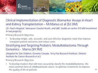 Clinical Implementation of Diagnostic Biomarker Assays in Heart
and Kidney Transplantation – McManus et al ($2.0M)
(St. Paul’s Hospital, Vancouver Coastal Heath, and UBC; builds on earlier $15.6M investment
in two projects)
Primary Research Objective
• To develop simple, safe, accurate, and cost-effective diagnostic tools that improve
transplant patient outcomes and reduce costs
Stratifying and Targeting Pediatric Medulloblastoma Through
Genomics - Marra ($9.9M)
(Hospital for Sick Children, Genome Canada, Terry Fox Research Institute, Ontario
Institute for Cancer Research et al.)
Primary Research Objective
• To develop markers that will more accurately classify the medulloblastomas, the
most common form of childhood brain cancer, to optimize treatments to improve
the quality of life of patients. 11
 