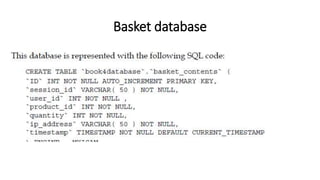 Basket database
 