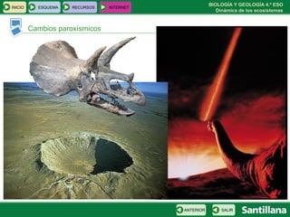 BIOLOGÍA Y GEOLOGÍA 4.º ESO
Dinámica de los ecosistemas
INICIO ESQUEMA RECURSOS INTERNET
Cambios paroxísmicos
SALIRANTERIOR
 