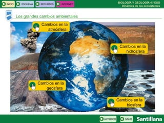 BIOLOGÍA Y GEOLOGÍA 4.º ESO
Dinámica de los ecosistemas
INICIO ESQUEMA RECURSOS INTERNET
Los grandes cambios ambientales
SALIRANTERIOR
Cambios en la
atmósfera
Cambios en la
hidrosfera
Cambios en la
biosfera
Cambios en la
geosfera
 