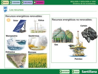 BIOLOGÍA Y GEOLOGÍA 4.º ESO
Dinámica de los ecosistemas
Recursos energéticos renovables:
INICIO ESQUEMA RECURSOS INTERNET
Los recursos
SALIRANTERIOR
Recursos energéticos no renovables:Solar Eólica
Mareomotriz
Hidráulica
Geotérmica
Biomasa
Petróleo
Gas
Carbón
 