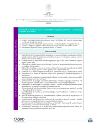 Guía para el Examen de conocimientos y competencias didácticas que favorecen el aprendizaje de los alumnos
ECCDA
Guía
17
Examendeconocimientosycompetenciasdidácticasquefavorecenelaprendizajedelosalumnos
Dimensión 4. Un docente que asume las responsabilidades legales y éticas inherentes a su profesión para
el bienestar de los alumnos
Parámetros
4.1	 Considera los principios filosóficos, los fundamentos legales y las finalidades de la educación pública mexicana
en el ejercicio de su función docente.
4.2	Establece un ambiente favorable para la sana convivencia y la inclusión educativa en su práctica docente.
4.3	Considera la integridad y seguridad de los alumnos en el aula y en la escuela en su práctica docente.
4.4	Demuestra altas expectativas sobre el aprendizaje de todos sus alumnos.
Aspectos a evaluar
•	 La identificación de los principios filosóficos planteados en los fundamentos legales de la educación en México.
•	 La implementación de formas de interacción democrática en el aula y en la escuela como uno de los principios
filosóficos de la educación en México.
•	 La identificación de las disposiciones normativas vigentes que rigen su labor como docente en la asignatura
Segunda Lengua: Inglés.
•	 El desarrollo de actividades que promuevan el respeto a los derechos humanos y los derechos de niñas y niños
en su práctica docente cotidiana.
•	 El desarrollo actividades que promuevan el derecho de niñas y niños para acceder a una educación de calidad,
permanecer en la escuela, aprender y concluir oportunamente su Educación Primaria.
•	 La definición con sus alumnos de reglas en el contexto escolar, acordes con la edad y las características de los alumnos.
•	 La definición con sus alumnos de reglas en el contexto escolar que incluyan la perspectiva de género y la no
discriminación.
•	 La implementación de estrategias con la comunidad escolar que fomenten actitudes de compromiso, colabo-
ración y solidaridad para la sana convivencia.
•	 La implementación de estrategias con la comunidad escolar que fomenten el respeto por las diferencias indi-
viduales (lingüísticas, culturales, étnicas y socioeconómicas) para la inclusión y equidad educativa.
•	 La implementación de estrategias que contribuyen a eliminar o minimizar las barreras para el aprendizaje que
pueden enfrentar sus alumnos con necesidades educativas especiales.
•	 El reconocimiento de las implicaciones éticas y legales que tiene su comportamiento en relación a la integridad
y el sano desarrollo de los alumnos.
•	 La identificación de las conductas que permiten detectar que un alumno sufre abuso o maltrato para prevenir
daños y perjuicios.
•	 Aplicación de medidas preventivas para evitar enfermedades, accidentes y situaciones de riesgo en el aula y en
la escuela desde su ámbito de competencia.
•	 Reconocimiento de procedimientos para atender casos de emergencia que afectan la integridad y seguridad
de los alumnos como accidentes, lesiones, desastres naturales o violencia.
•	 El reconocimiento de la relación entre las expectativas que tiene sobre el aprendizaje de sus alumnos y sus
logros educativos para fortalecer el aprendizaje de los alumnos.
•	 La comunicación  a las familias de los alumnos de las potencialidades y capacidades de los alumnos para
generar altas expectativas sobre los aprendizajes de sus hijos.
 