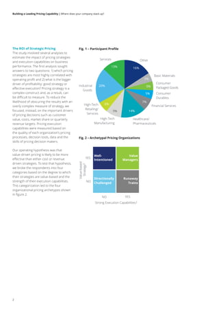 2
Building a Leading Pricing Capability | Where does your company stack up?
The ROI of Strategic Pricing
The study involved several analyses to
estimate the impact of pricing strategies
and execution capabilities on business
performance. The first analysis sought
answers to two questions: 1) which pricing
strategies are most highly correlated with
operating profit and 2) what is the bigger
driver of profitability: good strategy or
effective execution? Pricing strategy is a
complex construct and, as a result, can
be difficult to measure. To reduce the
likelihood of obscuring the results with an
overly complex measure of strategy, we
focused, instead, on the important drivers
of pricing decisions such as customer
value, costs, market share or quarterly
revenue targets. Pricing execution
capabilities were measured based on
the quality of each organization’s pricing
processes, decision tools, data and the
skills of pricing decision makers.
Our operating hypothesis was that
value-driven pricing is likely to be more
effective than either cost or revenue
driven strategies. To test that hypothesis,
we broke the respondents into four
categories based on the degree to which
their strategies are value-based and the
strength of their execution capabilities.
This categorization led to the four
organizational pricing archetypes shown
in figure 2.
Services
13% 16%
5%
5%
5%
7%
14%9%
6%
20%
Other
Basic Materials
Consumer
Packaged Goods
Consumer
Durables
Financial Services
Healthcare/
Pharmaceuticals
High-Tech
Manufacturing
High-Tech
Retailing/
Services
Industrial
Goods
Fig. 1 – Participant Proﬁle
Fig. 2 – Archetypal Pricing Organizations
Well-
Intentioned
Value
Managers
Directionally
Challenged
Runaway
Trains
Strong Execution Capabilities?
Value-based
Strategy?
YES
YES
NO
NO
 