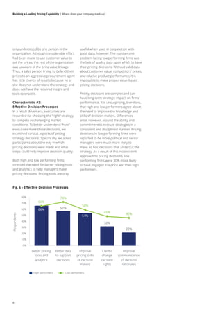 Building a Leading Pricing Capability | Where does your company stack up?
6
only understood by one person in the
organization. Although considerable effort
had been made to use customer value to
set the prices, the rest of the organization
was unaware of the price value linkage.
Thus, a sales person trying to defend their
prices to an aggressive procurement agent
has little chance of results because he or
she does not understand the strategy and
does not have the required insight and
tools to enact it.
Characteristic #3:
Effective Decision Processes
In a result driven era, executives are
rewarded for choosing the “right” strategy
to compete in challenging market
conditions. To better understand “how”
executives make those decisions, we
examined various aspects of pricing
strategy decisions. Specifically, we asked
participants about the way in which
pricing decisions were made and what
steps could help improve decision quality.
Both high and low performing firms
stressed the need for better pricing tools
and analytics to help managers make
pricing decisions. Pricing tools are only
useful when used in conjunction with
good data, however. The number one
problem facing low performing firms was
the lack of quality data upon which to base
their pricing decisions. Without valid data
about customer value, competitors’ prices,
and relative product performance, it is
impossible to make proper value-based
pricing decisions.
Pricing decisions are complex and can
have long-term strategic impact on firms’
performance. It is unsurprising, therefore,
that high and low performers agree about
the need to improve the knowledge and
skills of decision makers. Differences
arise, however, around the ability and
commitment to execute strategies in a
consistent and disciplined manner. Pricing
decisions in low performing firms were
reported to be more political and senior
managers were much more likely to
make ad hoc decisions that undercut the
strategy. As a result of this inconsistent
approach to pricing decisions, low
performing firms were 30% more likely
to have engaged in a price war than high
performers.
Fig. 6 – Eﬀective Decision Processes
66%
57%
54%
32%
22%
74%
42%
45%
58%
66%
0%
10%
30%
50%
70%
20%
40%
60%
80%
Respondents
Better pricing
tools and
analytics
Better data
to support
decisions
Improve
pricing skills
of decision
makers
Clarify/
change
decision
rights
Improve
communication
of decision
rationales
Low performersHigh performers
 